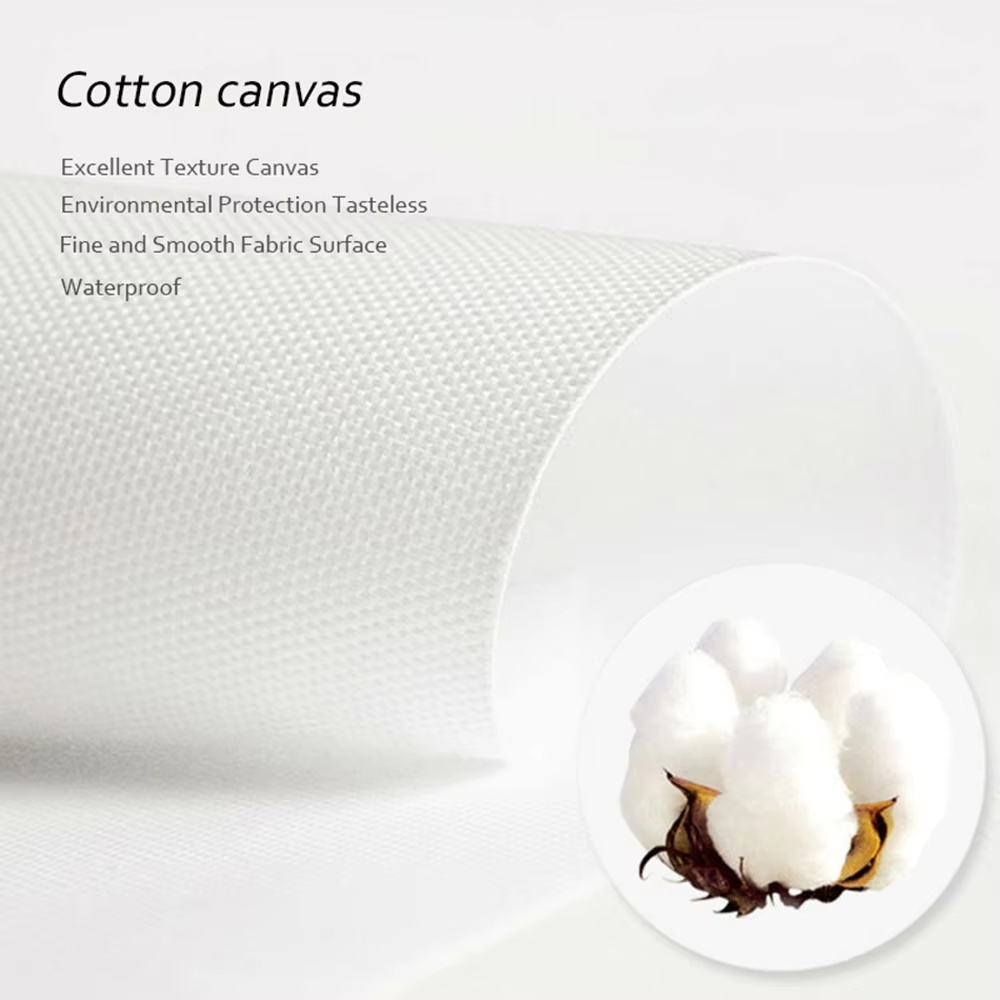 Póster artístico de modelo de  - Street Fashion Photography reseña y precio